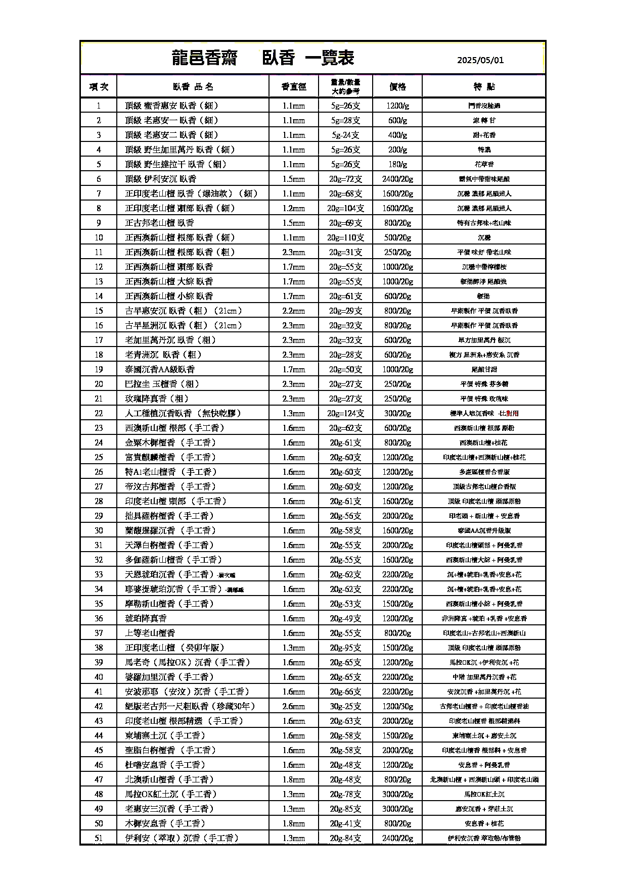 臥香 線香 品項 清單